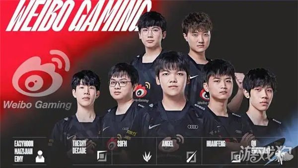 总结来看 总结来看